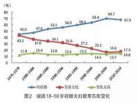 骥子龙文融资租赁（深圳）有限公司