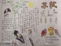 骥子龙文融资租赁（深圳）有限公司
