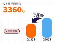骥子龙文融资租赁（深圳）有限公司