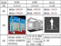 骥子龙文融资租赁（深圳）有限公司