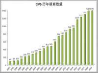 骥子龙文融资租赁（深圳）有限公司