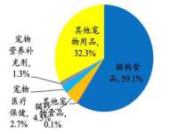 骥子龙文融资租赁（深圳）有限公司
