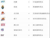 骥子龙文融资租赁（深圳）有限公司