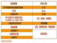 骥子龙文融资租赁（深圳）有限公司