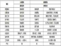 骥子龙文融资租赁（深圳）有限公司