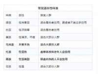 骥子龙文融资租赁（深圳）有限公司