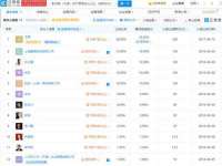 骥子龙文融资租赁（深圳）有限公司